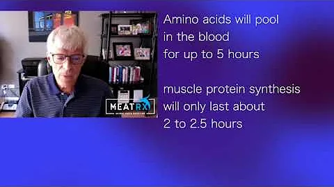 Dr. Donald Layman on Optimizing Protein to stimula...