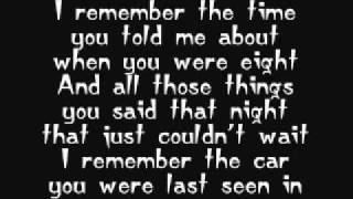 FM Static - Tonight Lyrics