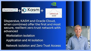 Oracle Standalone  Unlocking the Power of KASM Workspaces and Dispersive io