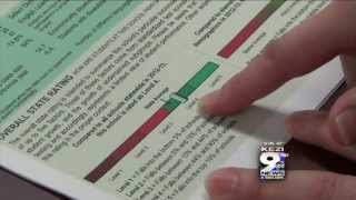 Oregon School Report Cards Released