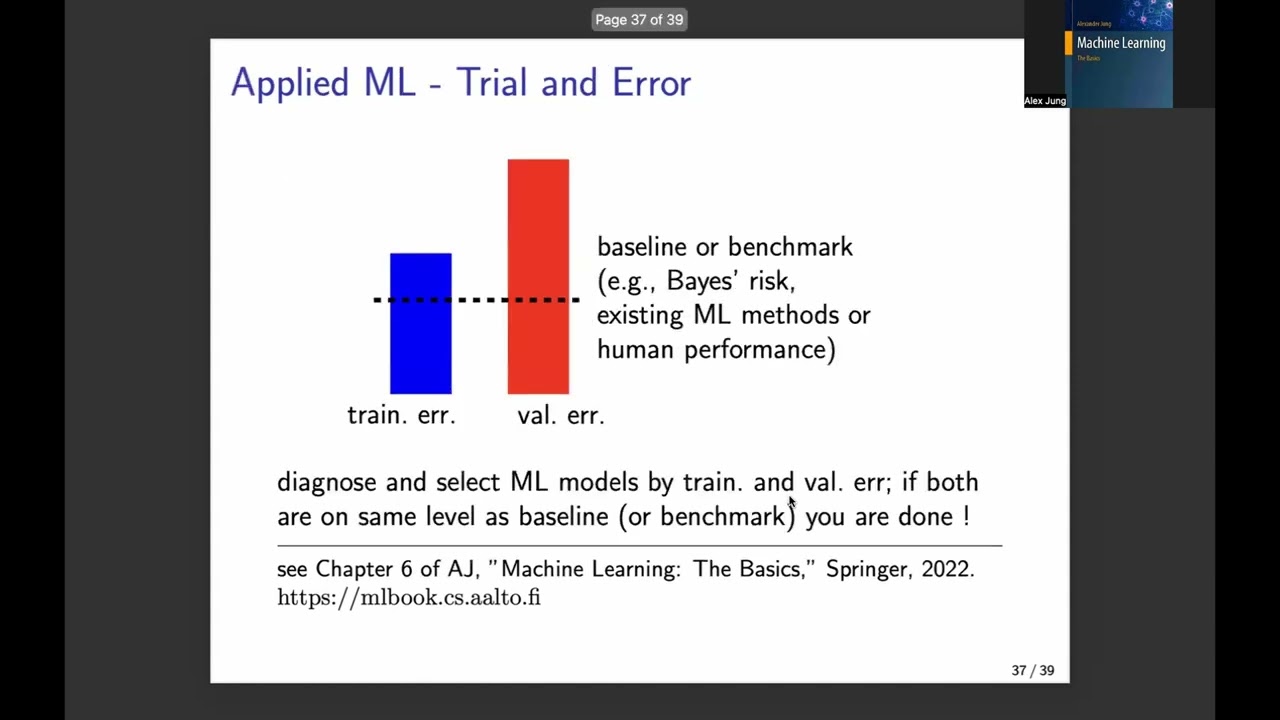 CS-E4740 Федеративное обучение - Основы машинного обучения