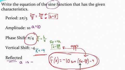 Writing equations of sine and cosine functions with phase shifts