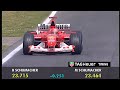 F1 2003 imola  michael schumacher pole lap