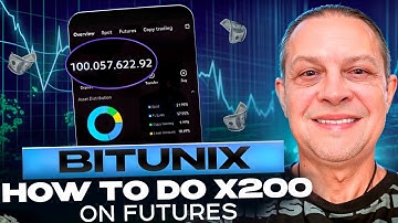 BITUNIX EXCHANGE 2025 — The Most Underrated Trading Platform You MUST Try!