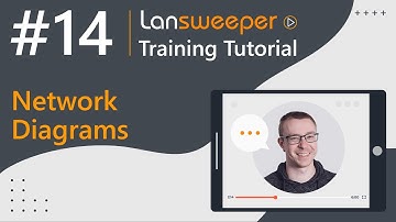 Lansweeper training tutorial #14 - Diagrams & Network Topology