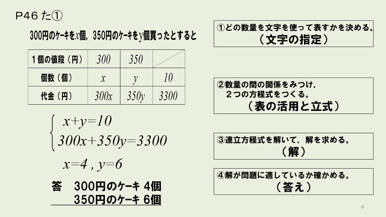 チーてれスタディーネット 中 数学 東書 チーてれスタディーネット 中 数学 東書