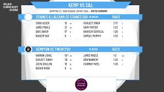 Kempton CC Twenty20 v Staines & Laleham CC Staines Shambhalas