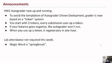 Lecture 23 Video 0 : Introduction