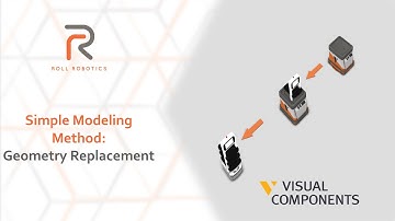 Visual Components: Quick Method For Component Modeling