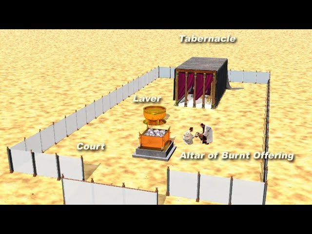 Exodus 30 – miracles