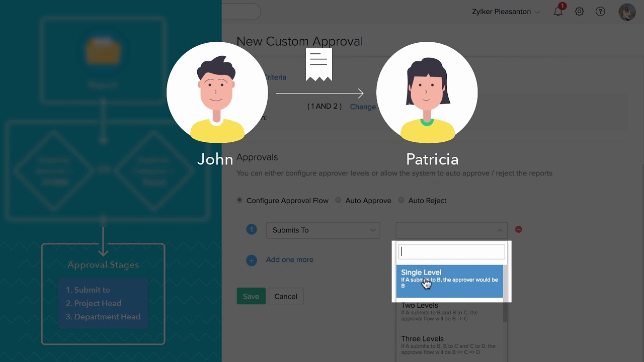 Custom approvals | Zoho Expense - YouTube
