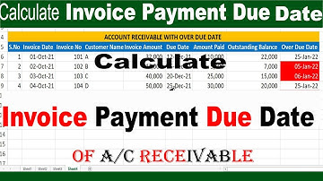 Calculate Invoice Payment due date of accounts receivable in  Excel by learning center in Urdu/hindi