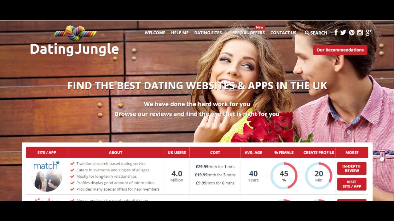 best online dating sites for professionals