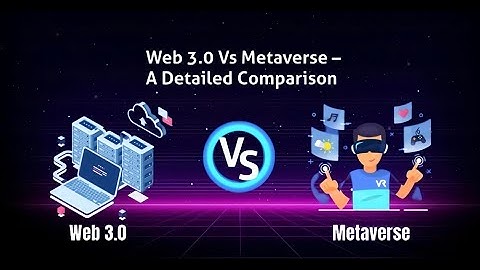 Web 3.0 and Metaverse Explained: A Beginner