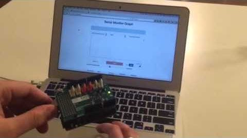 Arduino.org Motion Shield