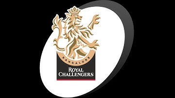 New Rule in IPL 2023 (Impact Player)!!!