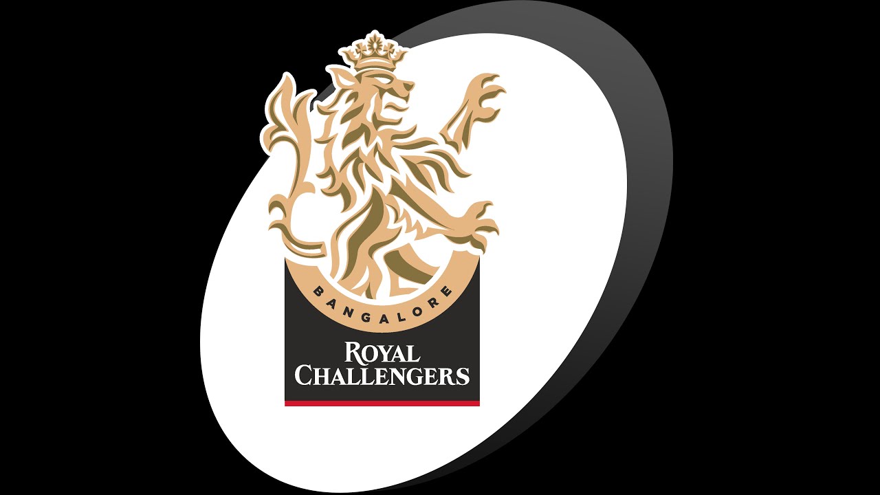 New Rule in IPL 2023 (Impact Player)!!!