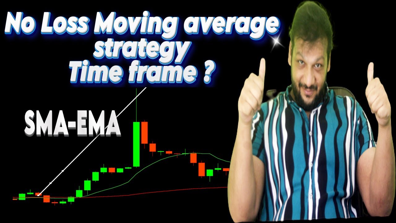 best-moving-average-strategy-use-only-for-gold-moving-average