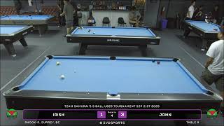 IRISH vs JOHN - SNOOK-D - TABLE 9 | EvoSports