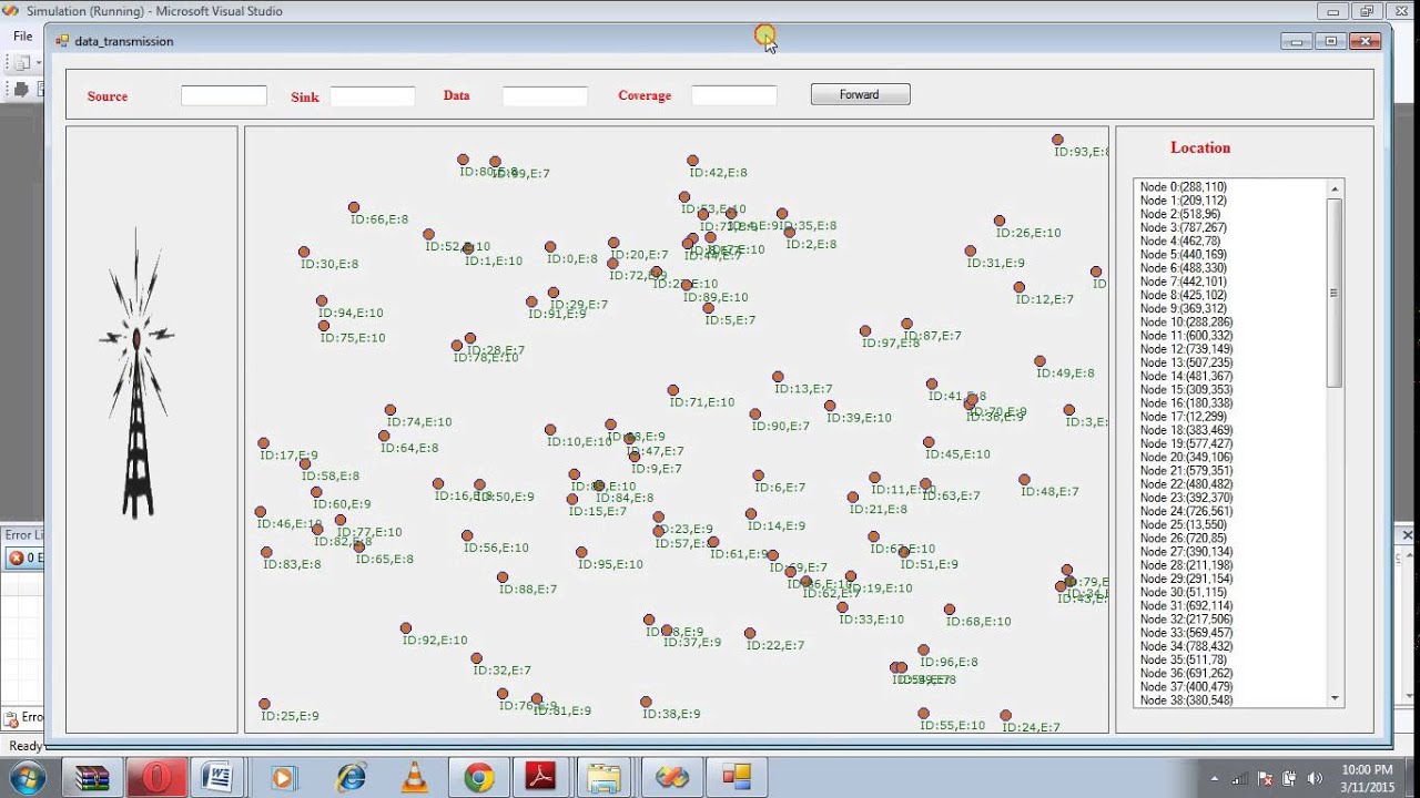 IEEE 2015 DOTNET SECURE AND EFFICIENT DATA TRANSMISSION FOR CLUSTER ...