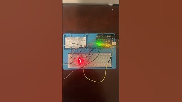 7-Segment Display: Pi