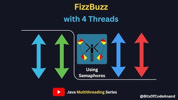 #9 FizzBuzz with 4 Threads Explained | wait() vs Semaphore (Optimal Approach)