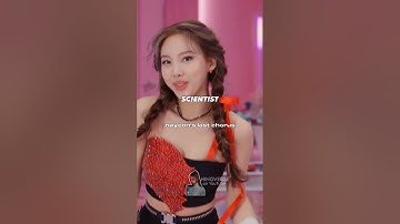 Most replayed parts in Twice music videos