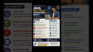 Java Full Stack Development with AI Training | Become Job-Ready in 8–12 Weeks 🚀