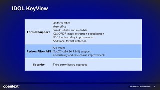 Whats New in IDOL KeyView 23.4