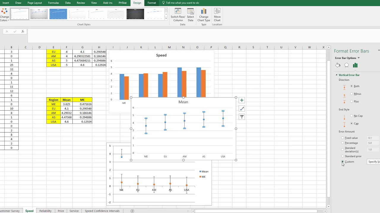 Confidence Interval Chart Excel