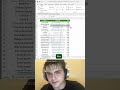 “99% of People Don’t Know This Excel Trick 🤯 (Remove Duplicates Instantly!)”#excel #exceltips