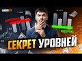 Уровни ПОДДЕРЖКИ и СОПРОТИВЛЕНИЯ! Обучение трейдингу по уровням! Трейдинг!