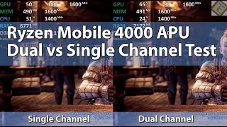 Ryzen Mobile 4000 APU Single Channel vs. Dual Channel Test (DDR4-3200) screenshot 4