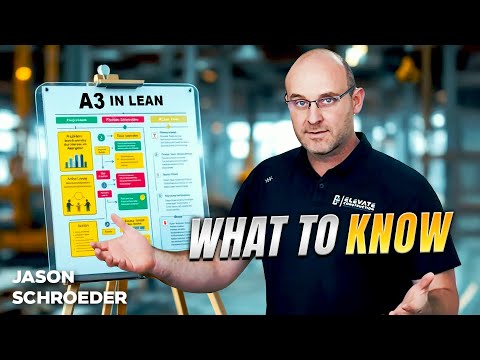 What Is An A3 In Lean?