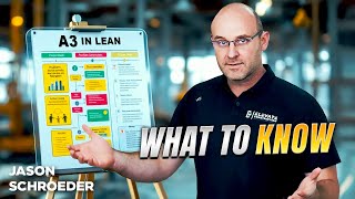 What Is An A3 In Lean?