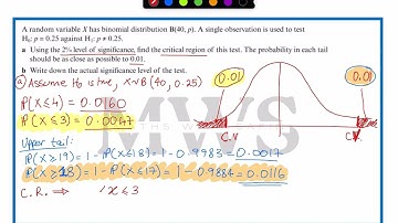 Two-Tailed Hypothesis Test EXPLAINED 🔍 Finding the Critical Region | Part 2 of 4