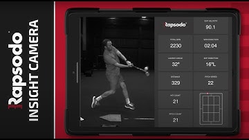 Rapsodo INSIGHT: Instantly Connect Data with Baseball Mechanics