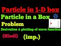 particle in a box (quantum mechanics)