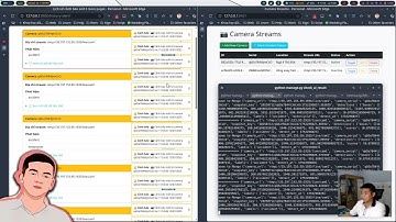 Đồ án tốt nghiệp của mình - Phát hiện Tai nạn giao thông Thời gian thực | K1ethoang