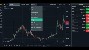 POLYMATH CRYPTO UPDATE! POLYMATH CRYPTO PRICE PREDICTION! POLY PRICE PREDICTION AND PRICE FORECAST!