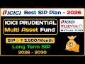 ICICI PRUDENTIAL MULTI ASSET FUND | ICICI PRUDENTIAL MUTUAL FUND SIP PLAN FOR 2026 |