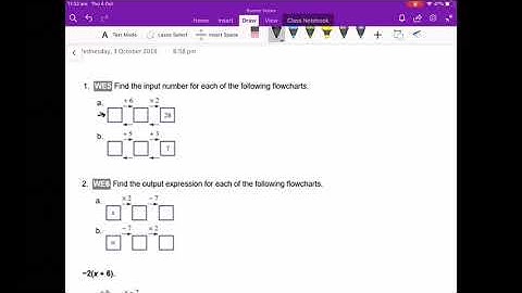 Input and output flowcharts.