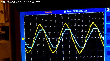 Magnetic Resonance in a Transformer core, soon, 17 of 365