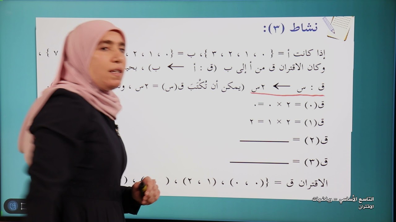 -2021- درس 4 | الوحدة 2 | الاقتران | الصف 9 | الفصل 1 | الرياضيات