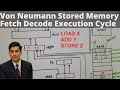 2- Von Neumann | Stored Memory Concept | Fetch Decode Execution Life Cycle ( Urdu/Hindi )