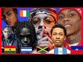 The Ethnicity of NY Drill Rappers(Yus Gz, Kay Flock,T Dot woo, Sha Ek, Rowdy Rebel )