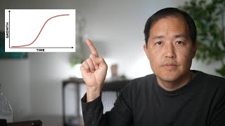 Teslas THREE S-Curves - key to understanding Teslas future