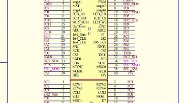 第26集  GPIO的库函数使用  刘凯老师STM32培训视频