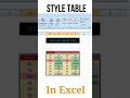 HOW TO CRETE A STYLE TABLE IN EXCEL।। Conditional Formatting In Excel।। #Excel #Ms_Excel