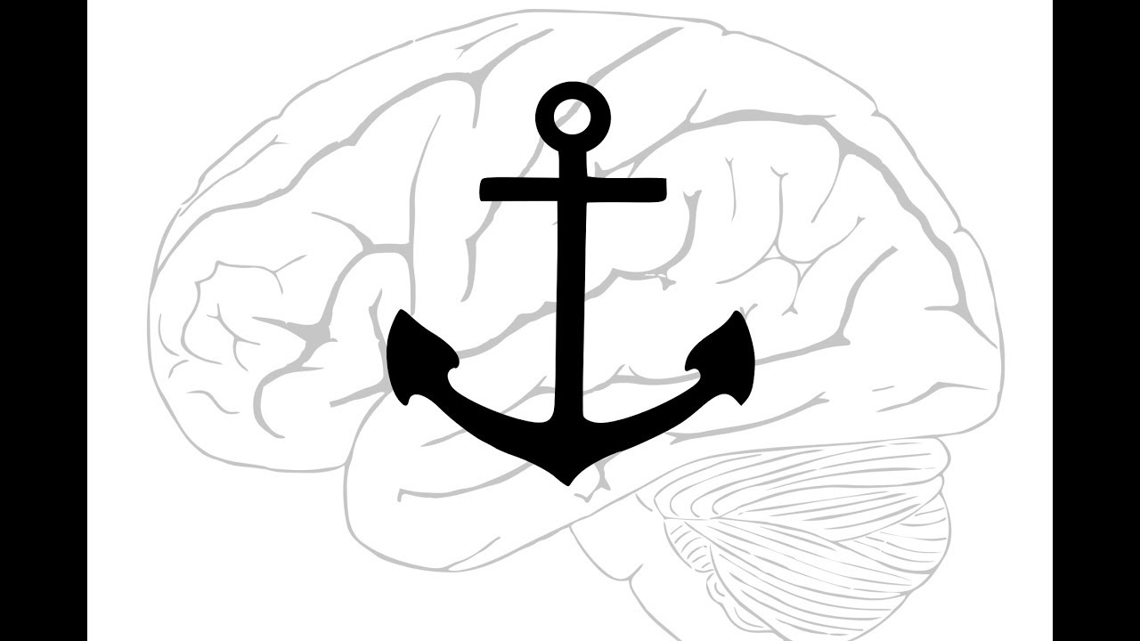 Ankerheuristik - Ankereffekt